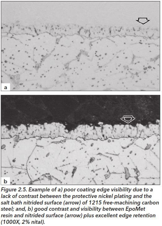 Figure 2.5 Example a: poor edge visibility due to a lack of contrast between the protective nickel plating and the salt bath nitrided surface (arrow) of 1215 free-machining carbon steel; and b: good contrast and visibility btween EpoMet resin adn nitrided surface (arrow) plus excellent edge retention (1000X 2% nital).
