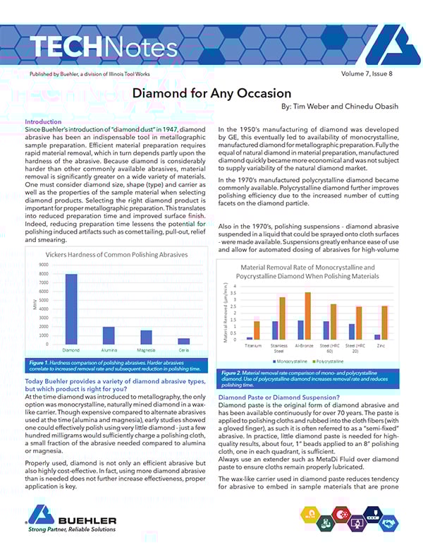 Volume 7 Issue 8: Diamond for Any Occasion