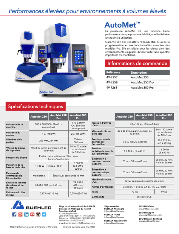 AutoMet® Grinder Polisher System Sell Sheet