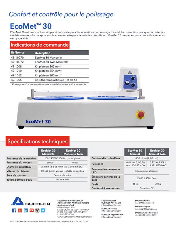 EcoMet® 30 Manual Sell Sheet EcoMet® 30 Manual Sell Sheet