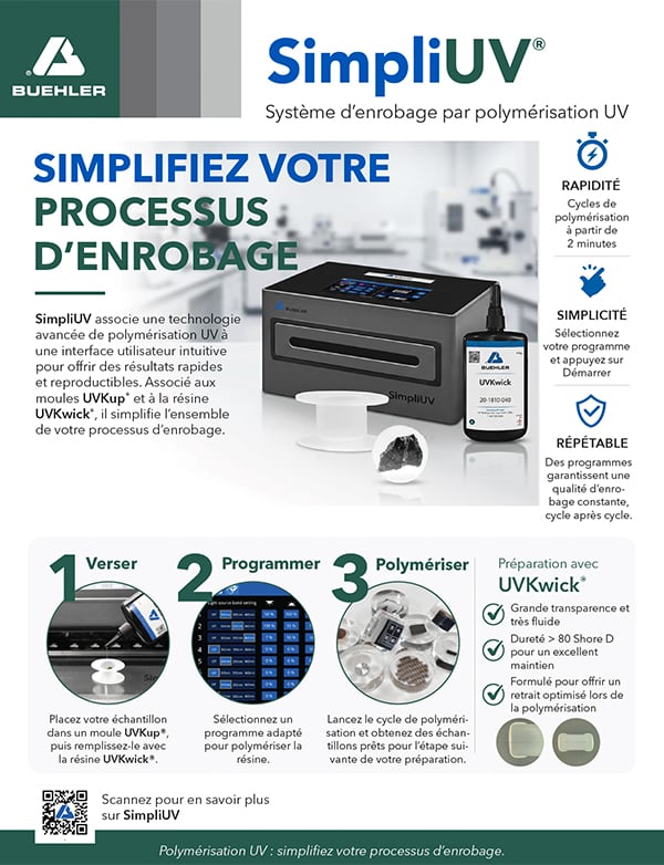 SimpliUV Sell Sheet