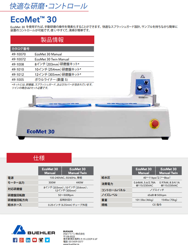 EcoMet® 30 Manual Sell Sheet