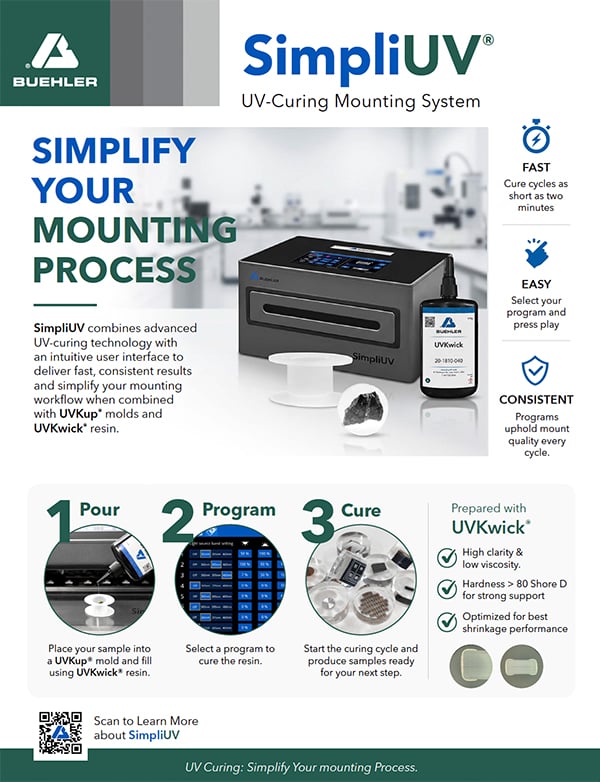 SimpliUV Sell Sheet