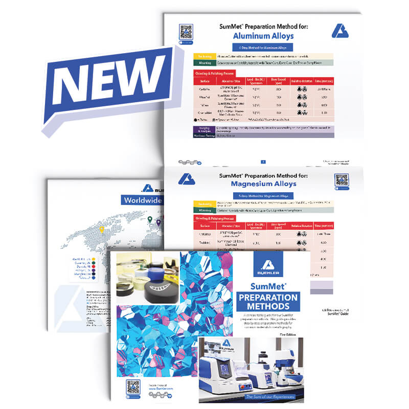 SumMet Preparation Methods