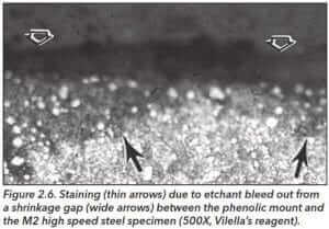 Figure 2.6 Stqaining (thin arrows) due to etchant bleed out from a shrinkage gap (wide arrows) between the phnolic mount and the M2 high speed steel specimen (500X Vilellas reagent).