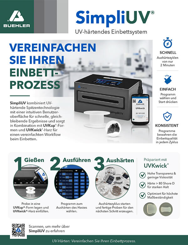SimpliUV Vertriebsflyer