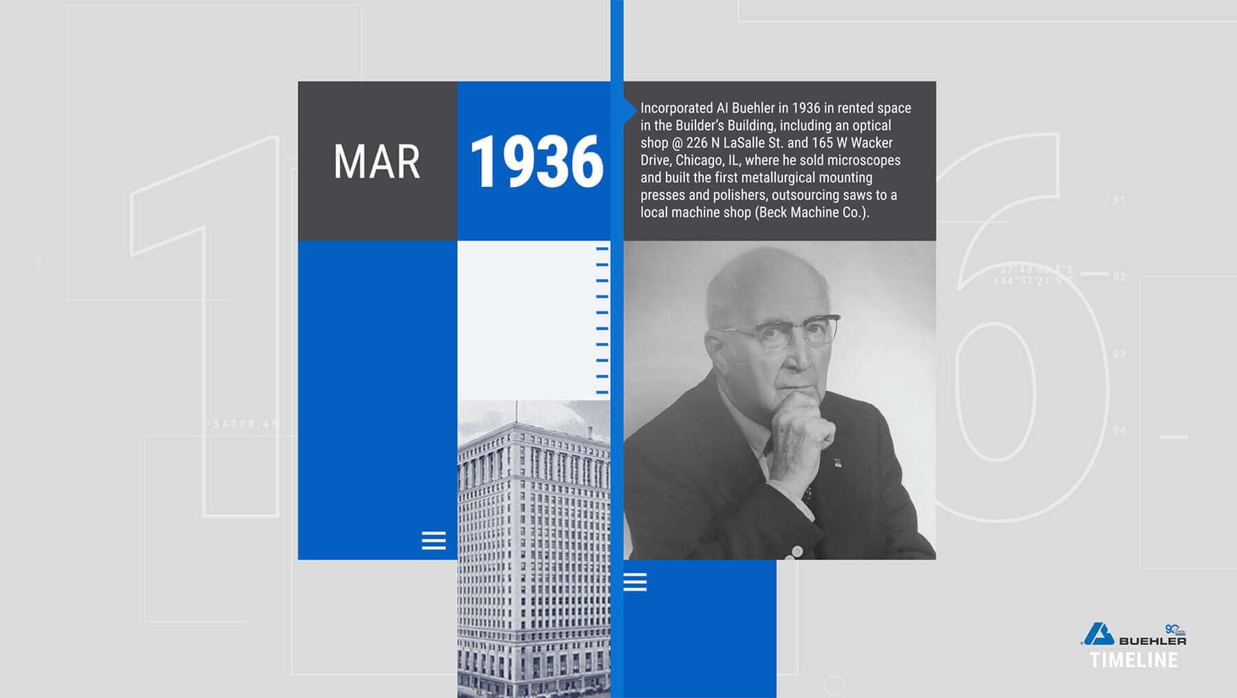 Grands moments de 90 ans d'innovation