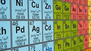 Methods by Materials Periodic Table of Elements