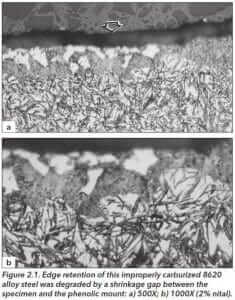 Figure 2.1 Edge retention of this improperly carburized 8620 alloy steel was degraded by a shrinkage gap between the specimen and the phenolic mount - a: 500X b: 1000X(2% nital).