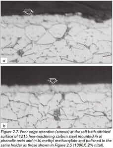 Figure 2.7 Poor edge retention (arrows) at the salt bath nitride surface of 1215 free-machining carbon steel mounted in a: phenolic resin and in b: methacrylate and polished in the same holder as those shown in Figure 2.5 (1000X 2% nital).