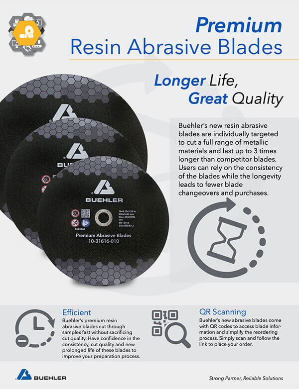Resin Abrasive Blades