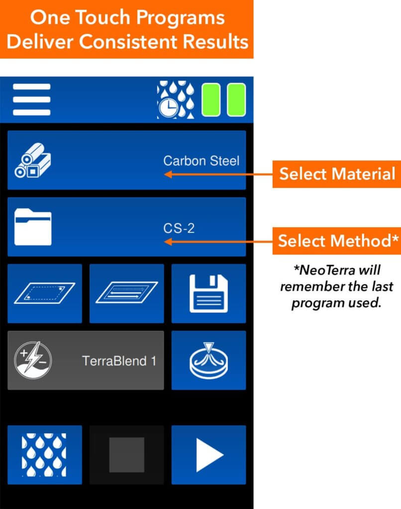 NeoTerra Easy Operation