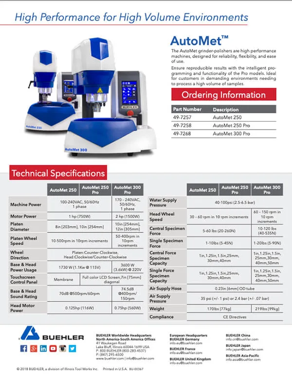 AutoMet 250 Pro Grinder Polisher Touch Screen Programmable 14 AutoMet Sell Sheet English
