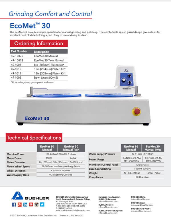 EcoMet 30 Sell Sheet English