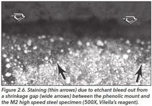 Figure 2.6 Stqaining (thin arrows) due to etchant bleed out from a shrinkage gap (wide arrows) between the phnolic mount and the M2 high speed steel specimen (500X Vilellas reagent).