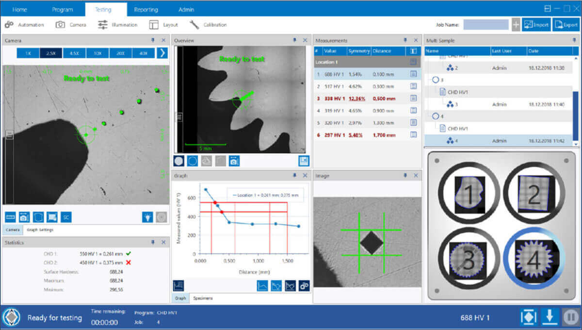 DiaMet - Touch Optimized