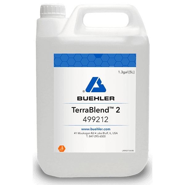 TerraBlend AQ2